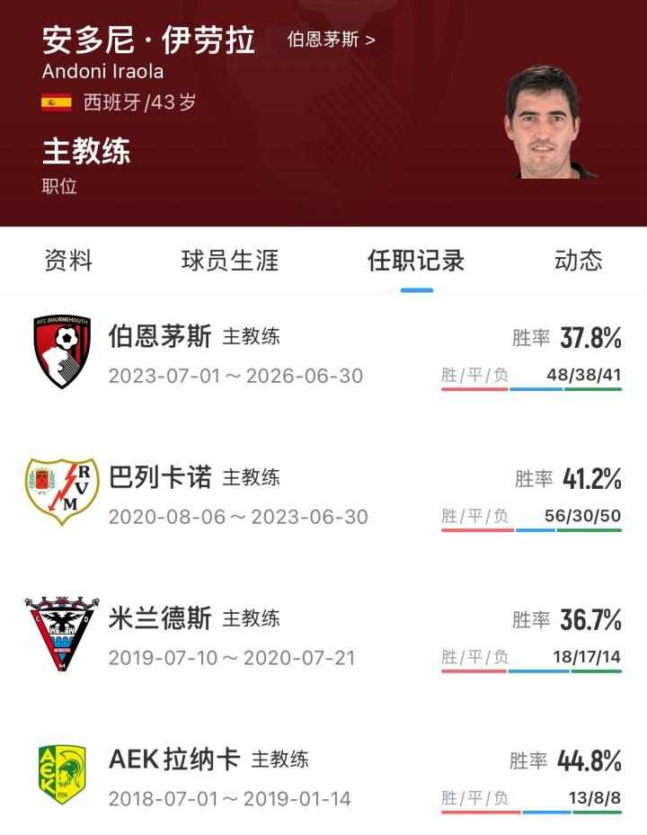 首发出战75分钟！林良铭社媒总结国足0-0泰国的比赛